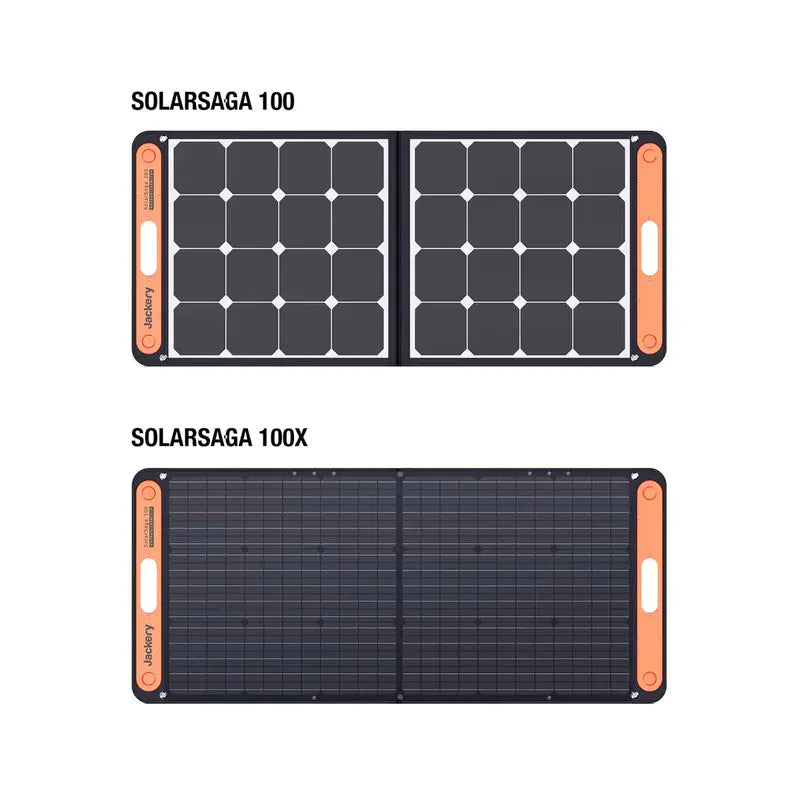 Jackery Solar Saga 100w Solar Panel